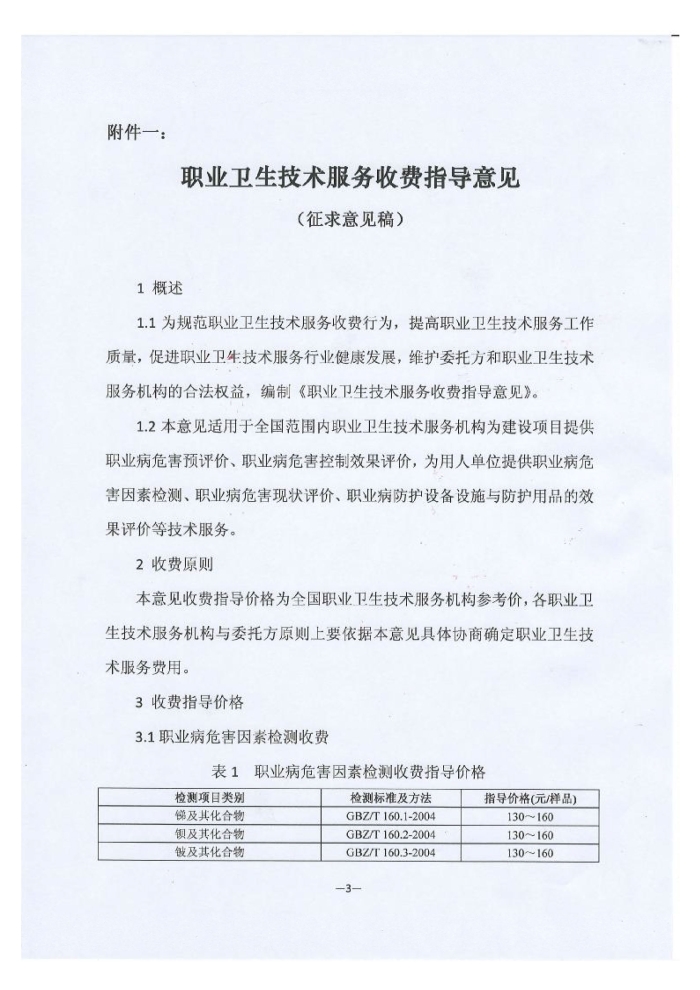 職業病危害因素檢測價格表