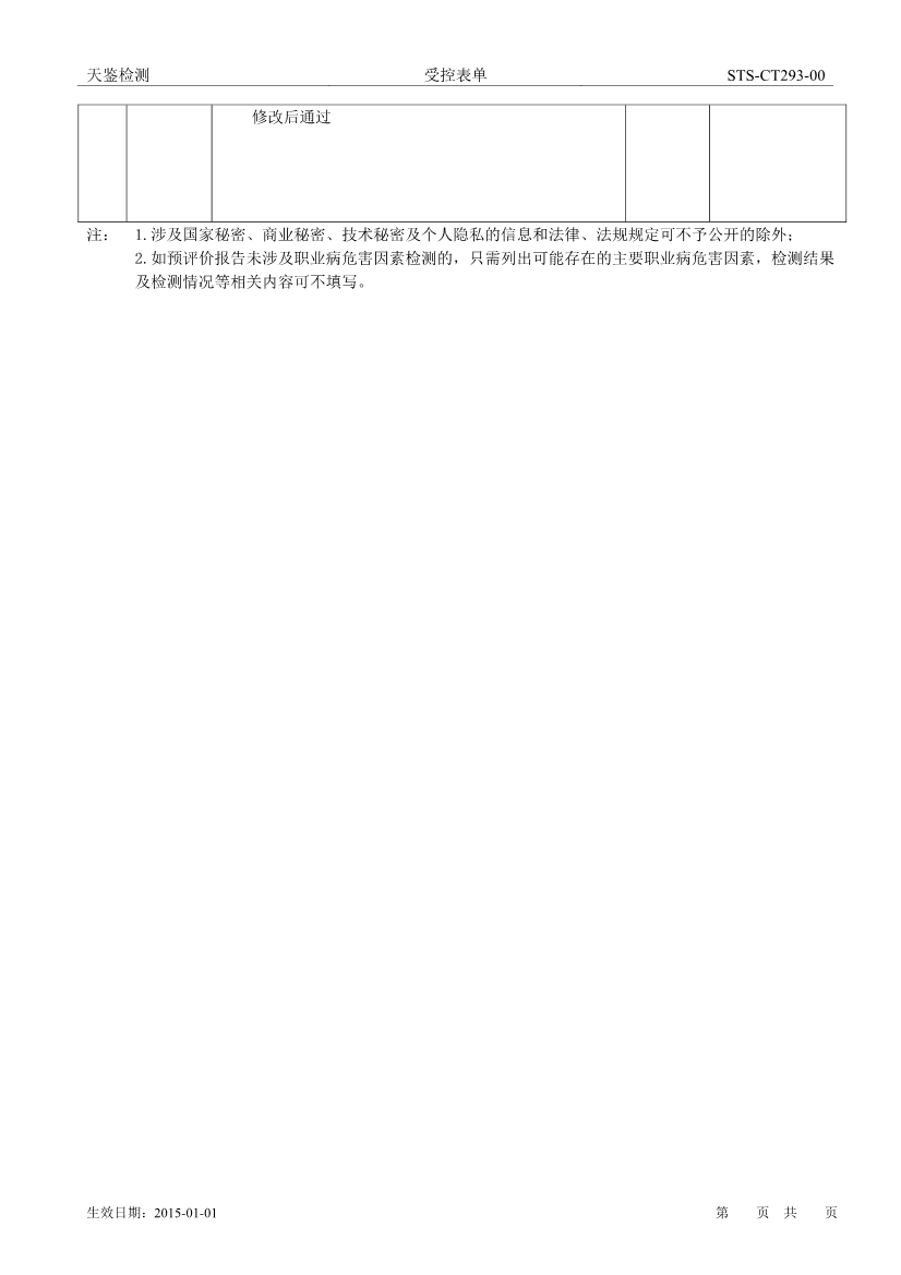 愛森化工建設項目職業病危害評價報告網上公開信息表-3