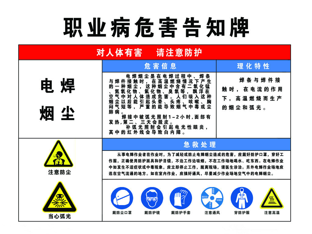 粉塵檢測機構