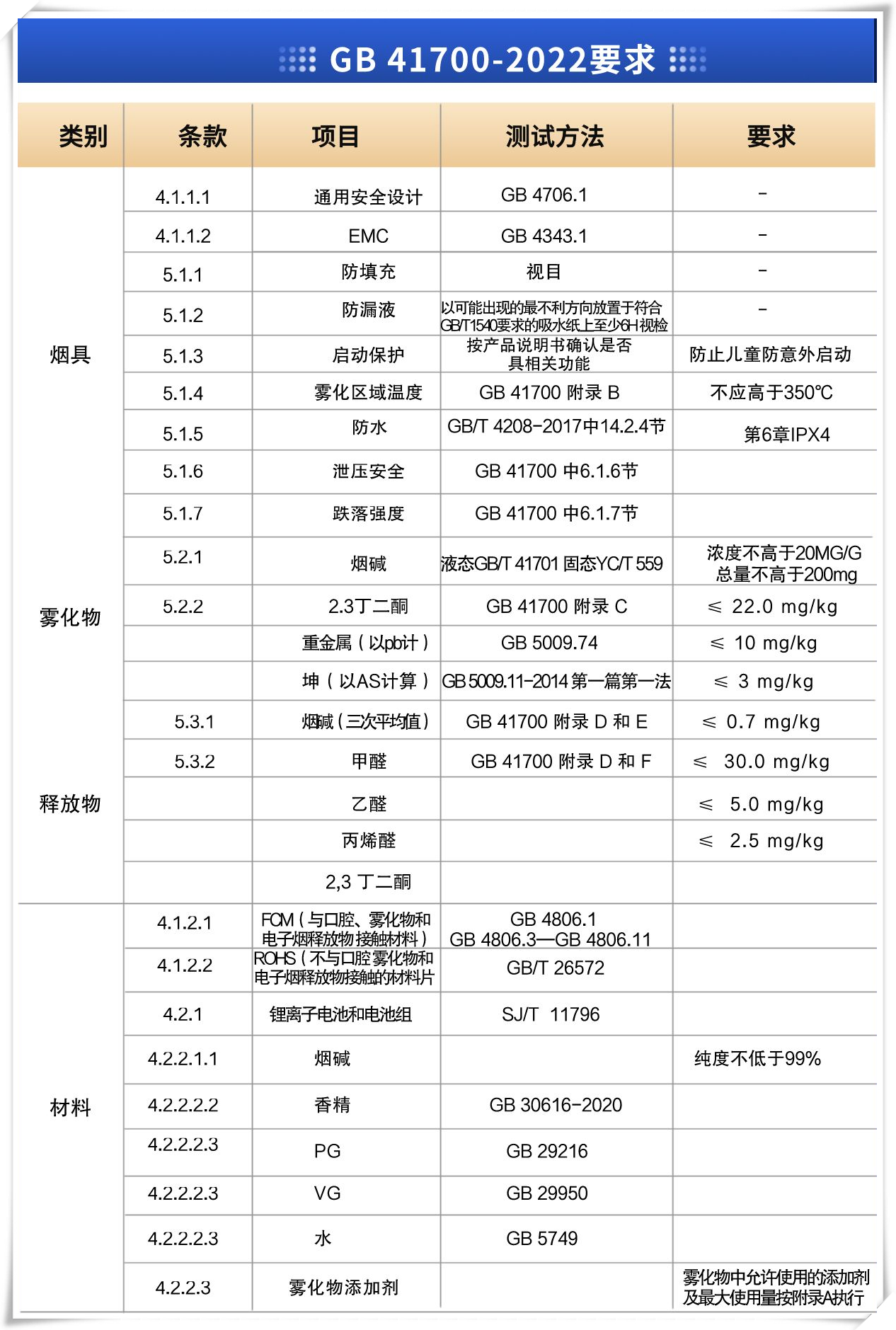 副本_副本_副本_漸變質感風藍色銀行春招崗位長圖海報__2023-04-10 14_31_25.png