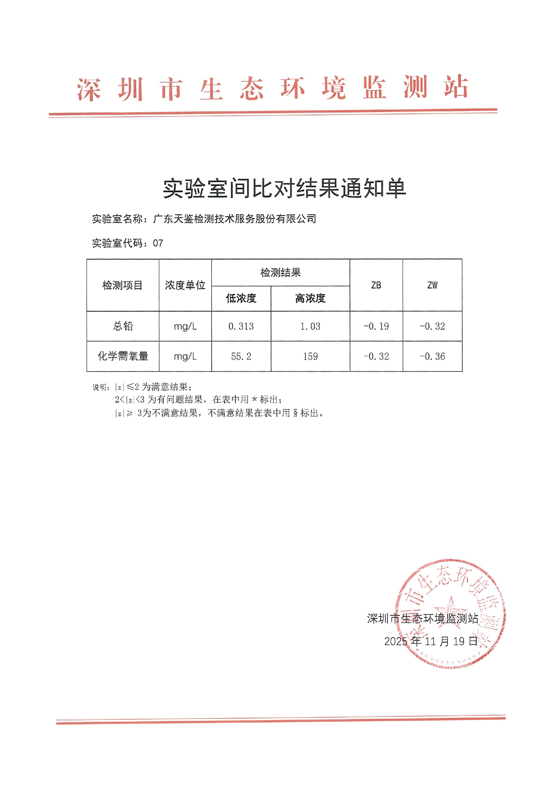 環境領域    2025年深圳市環境檢測機構實驗室間比對 結果通知單.png