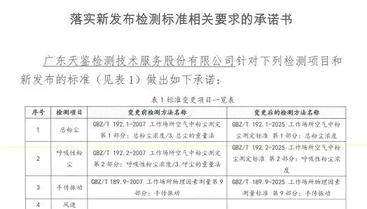 落實新發布檢測標準相關要求的承諾書